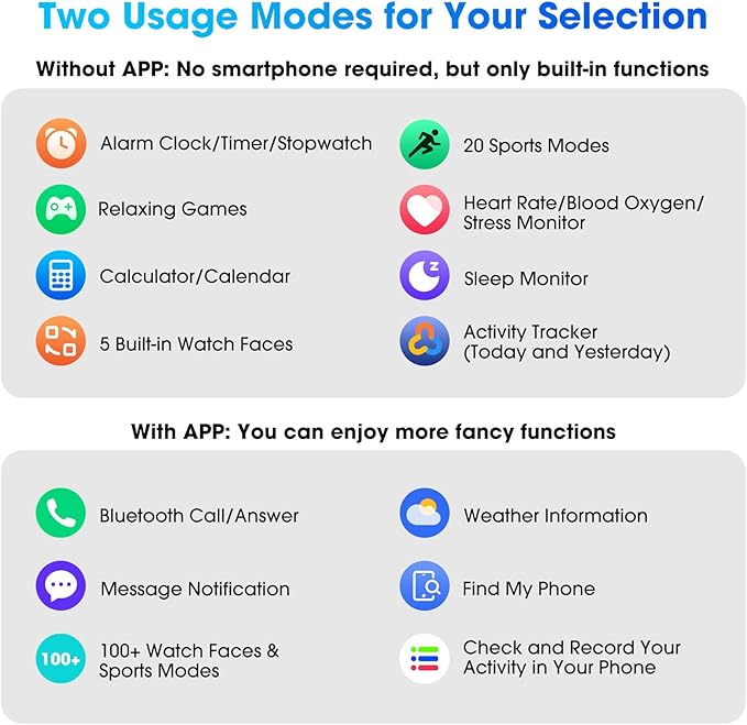 Pedometer Watch No APP/Phone Required, Waterproof Fitness Tracker Watch with Heart Rate Monitor, Large Screen with Pedometer, Sleep Tracking, Calories & Step Counter, Smart Watches for Women Men