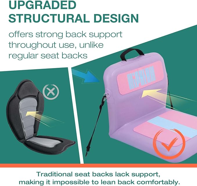 Niphean Inflatable Kayak Seat with Back Support, Sturdy Paddle Board Seat for Inflatable Boards, Canoe Seat, Boat Seat, SUP Seat, Supportive Kayak Seats with Back Support for Versatile Use