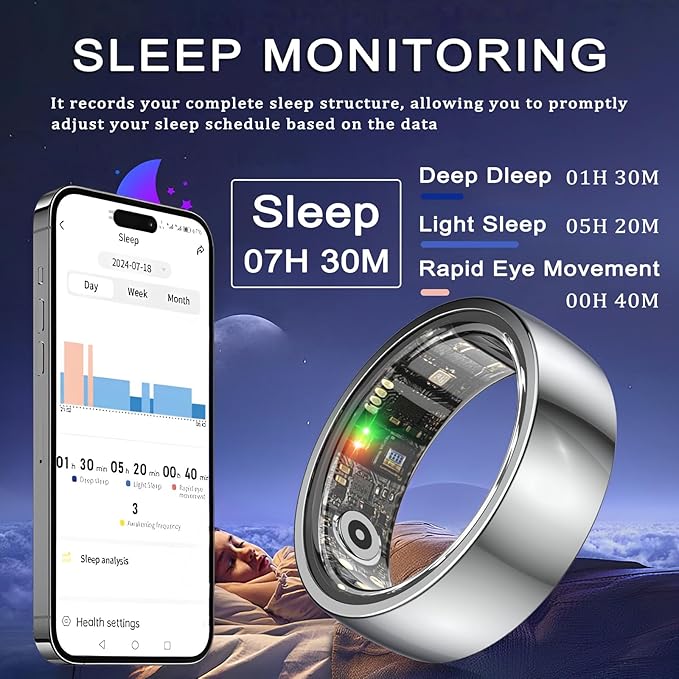 2025 Upgraded Smart Ring Health Tracker for Women Men, IP68 Waterproof Fitness Ring with Sleep Tracker/Step Tracker/Heart Rate/Blood Oxygen/Distance/Calories, No Subscription, Charging Case