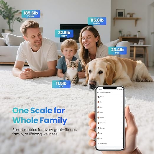 Smart Scale for Body Weight with BMI, Body Fat, Muscle Mass, Digital Weight Scale with 20 Metrics, Wi-Fi Bluetooth Bathroom Scale with 4.3" Color Display, 400 lbs, White