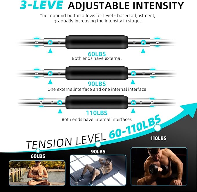Professional Twister Arm Trainer, Adjustable 60-100lb Chest Workout Equipment for Men, Portable Detachable Design for Home Gym, Arm Chest and Shoulder Muscle Strength Exerciser Training