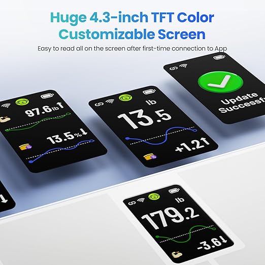 Smart Scale for Body Weight with BMI, Body Fat, Muscle Mass, Digital Weight Scale with 20 Metrics, Wi-Fi Bluetooth Bathroom Scale with 4.3" Color Display, 400 lbs, White