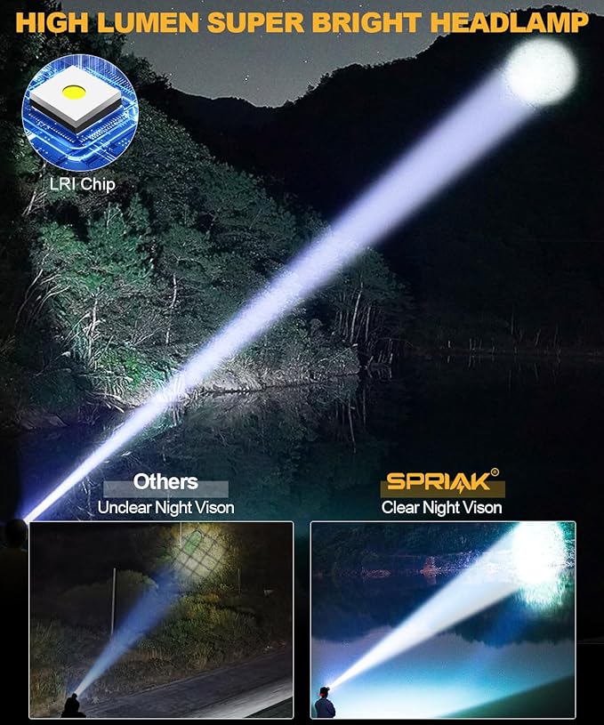High Lumens LED Headlamp& 100H Using Time, USB Rechargeable Head lamp, 90° Adjustable Widebeam Motion Sensor Head Light with 5 Modes,Zoomable for Camping Running Hiking Hard Hat Headlamps 2pc