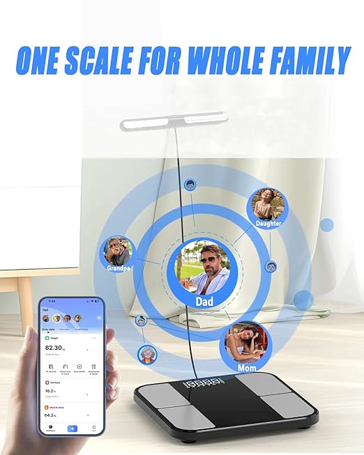 Scale for Body Weight - 8 Electrodes High Precision Digital Scale for BMI - 46 Body Composition Metrics - Bluetooth Bathroom Scale with LED for Home/Fitness