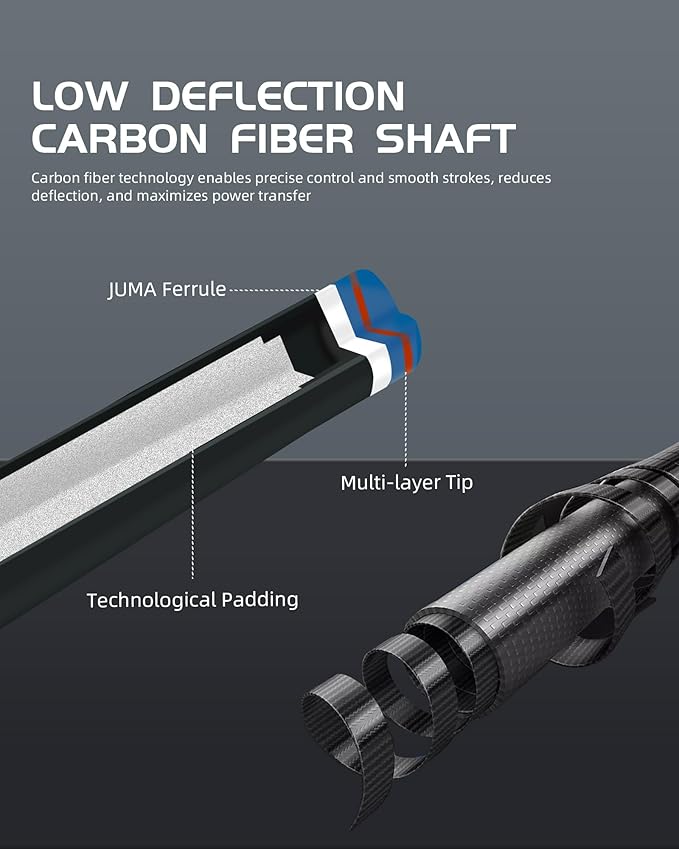 CRICAL Carbon Fiber Pool Cue Stick 58" Billiard Cue Sticks Professional Low Deflection Pool Sticks with 3/8 * 8 Pin Joint and 12.5mm Tip