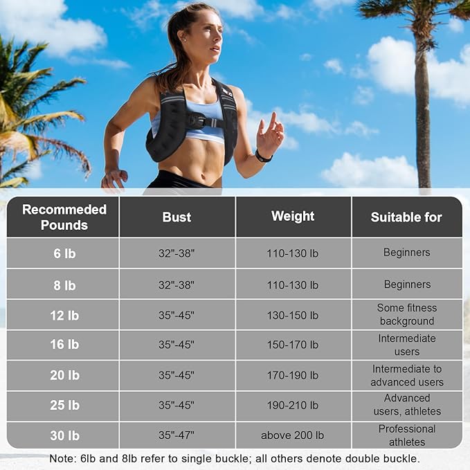 Weighted Vest Woman, 6 LB Womens Weight Vest for Walking, Strength Training Weight Vests for Men, Reflective Stripe Fitness Vest for Workout Running Jogging