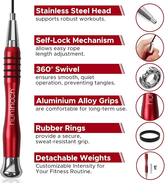 High Speed Jump Rope - Self-Locking No-Screw Design, Weighted Jump Rope, 360° Fast Rotation, Silicone Textured Design, Non-Slip, Includes 2 Speed Ropes Cables for Optimal Fitness Training & More - CrossFit Jump Rope.