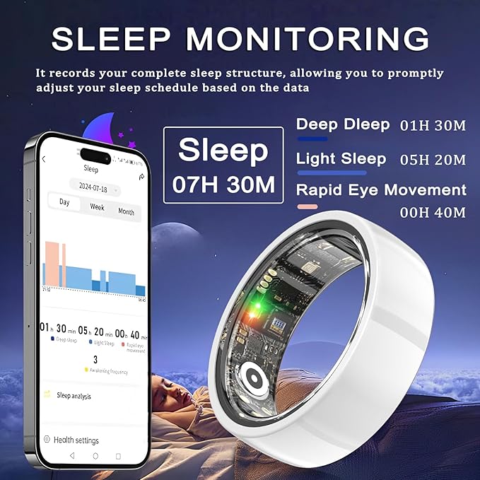 2025 New Smart Ring for Women Men, Ceramic Smart Health Ring - IP68 Waterproof Fitness Ring with Sleep Tracker, Step Tracker, Heart Rate/Blood Oxygen/Distance Monitoring, Charging Case