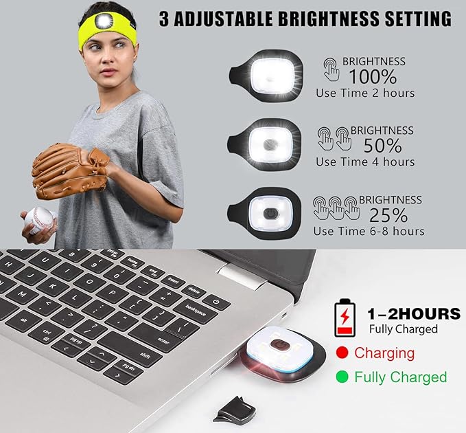ATNKE 4 LED Lighted Sport Sweatband,USB Rechargeable Running Head Band Lamp High Stretch Wicking Gifts for Men and Women