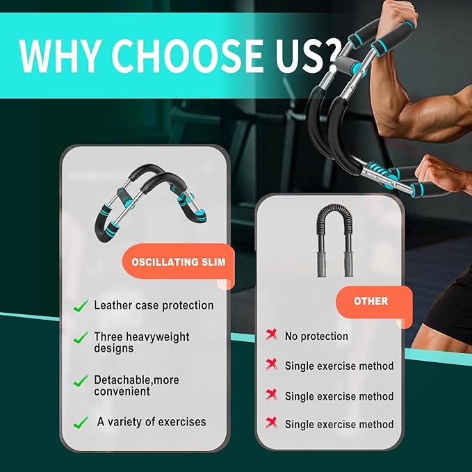 Twister Arm Trainer,Adjustable 66-110lbs Chest Workout Equipment for Men & Women,Ergonomic Home Gym Strength Trainer with Anti-Slip Handles & Carry Bag