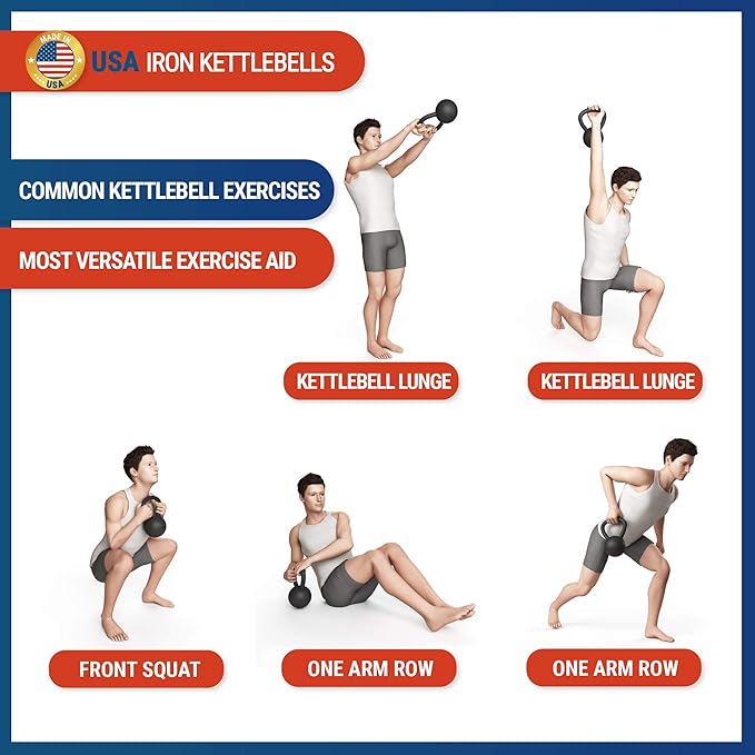 POWDERCOATED Kettlebell [Weights 20lb 25lb 35lb 44lb 50lb] **MADE IN USA** For Men and Women with Wide Grip Handle, Home Gym, Kettle bell for Core Fitness, Strength Training, Fitness & Muscle Building