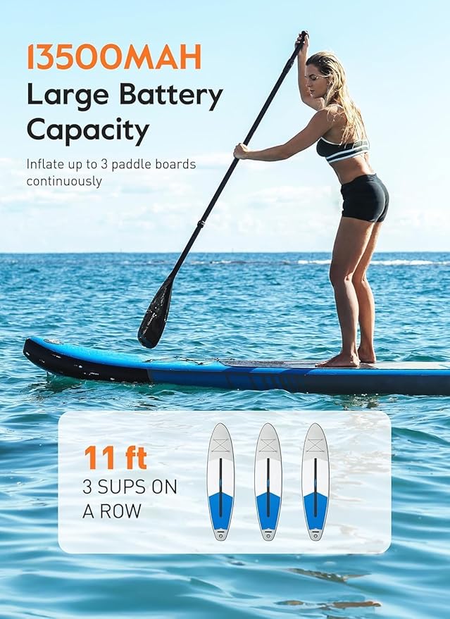 GiveBest Rechargeable Paddle Board Pump, 20 PSI High Pressure and 30% Faster Dual Stage SUP Air Pump with Auto-Off, 3x4500MAH, Inflation and Deflation Function for Paddle Boards, Boats, Kayak and Tent