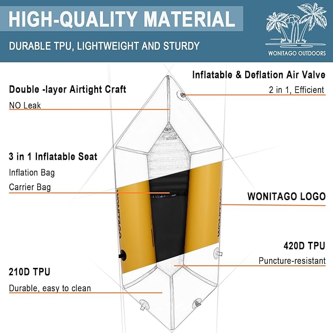 Packraft TPU Inflatable Travel Kayak with Soft Seat Lightweight Packrafts for Flat Water Rafting/Bicycle Drifting/Litewater Dinghy, 1 Person