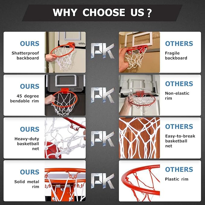 Pro Room Basketball Hoop Over The Door - Wall Mounted Basketball Hoop Set with Complete Accessories - Indoor Basketball Hoop for Kids & Adults
