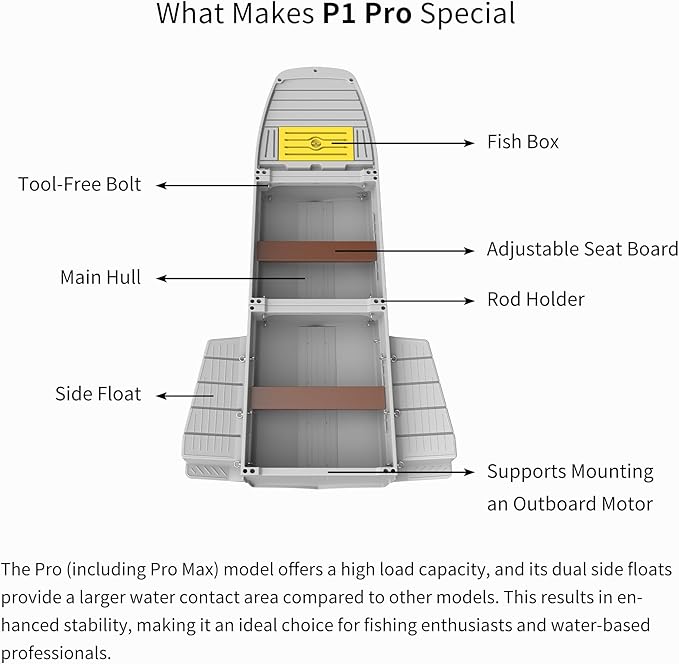 Fishing Boat, Folding Pontoon Boat, Fits in Car Trunk – Portable Modular Kayak, Seats 2-6, Motor-Ready, Sturdier Than Inflatable Boats – Ideal for Lure Fishing, Paddling Trip, Hunting, Rescue