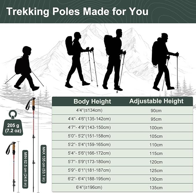 Carbon Fiber Trekking Poles, Lightweight Adjustable Hiking Poles with Cork Grips, Pair of 2 Walking Sticks Balance Support for Women and Men