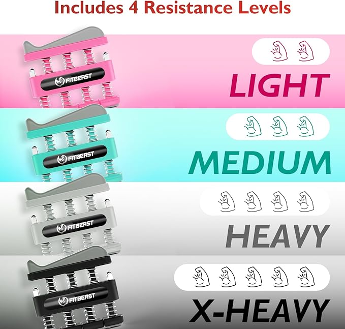 FitBeast Finger Strengthener, Finger Exerciser, Hand Exerciser for Improve Dexterity and Strength in Fingers, Hands, Forearms–Grip Strength Trainer for Musicians, Climbers