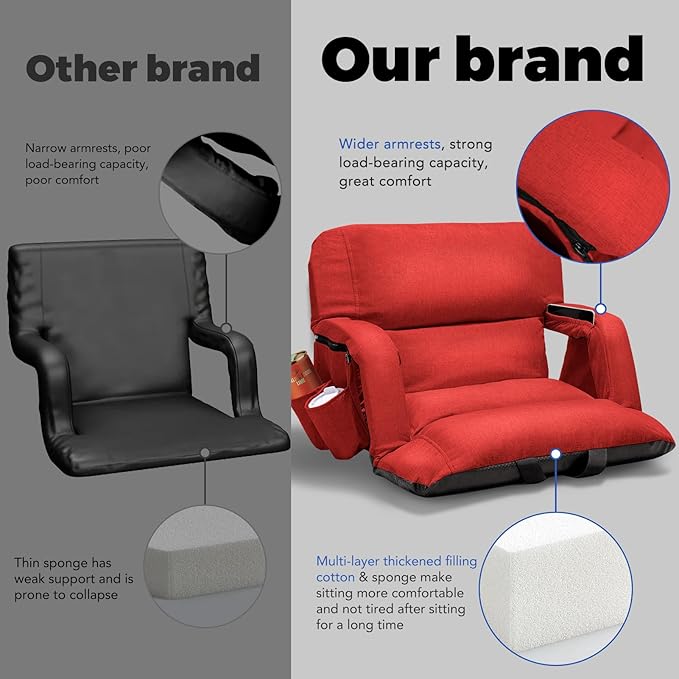 Extra Wide Stadium Seats With Back Support 2 Pack, Exclusive "Sofa Style" Design Thick Bleacher Chairs With Back and Cushion, 6 Reclining Positions - Ultimate Comfort for Sports Events (Red, 25")