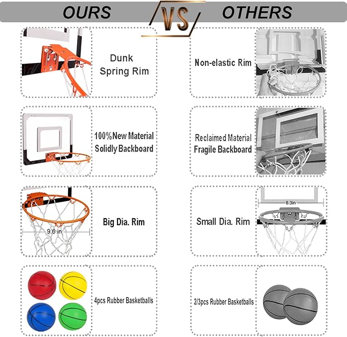 NI-ROU Indoor Mini Basketball Hoop and 4pcs Balls for Door Classroom Board Hoop Game Set for Kids Wall Mount with Complete Accessories Basketball Toy Gifts for Boys Teens