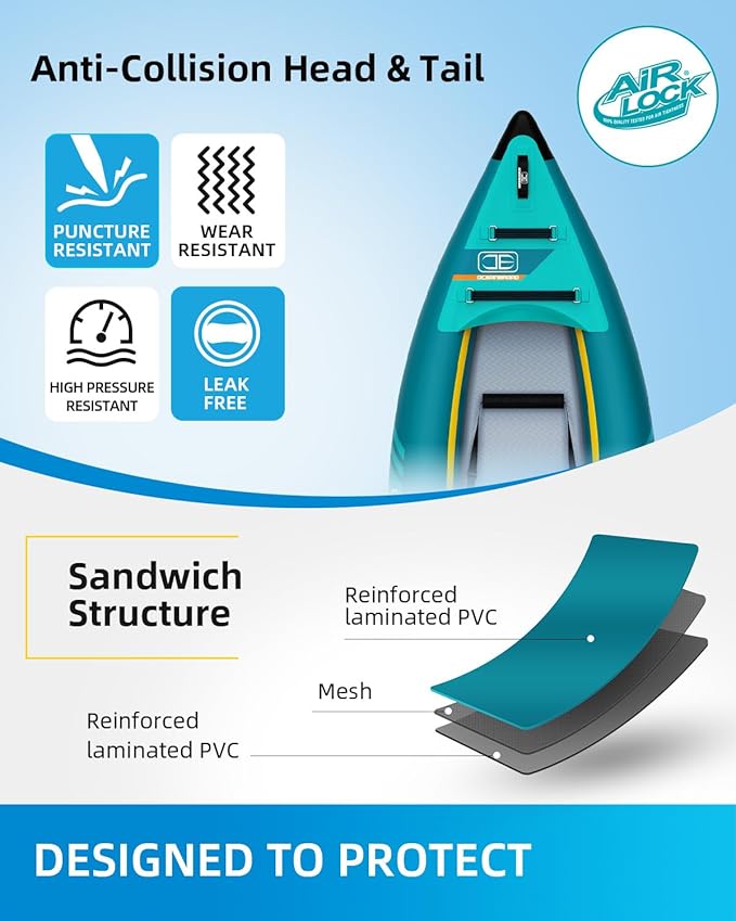 OCEANBROAD Inflatable Sit-in Kayak, 1 Person/2 Person Blow Up Kayak for Adults with Paddle, Kayak Seat, Pedal, Hand Pump and Bag, Blue/Sky Blue