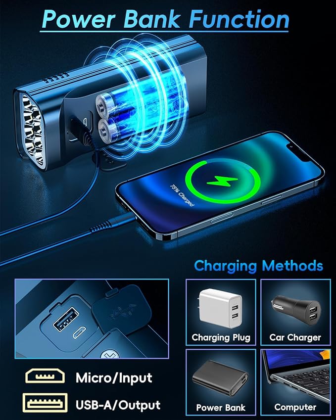 Bike Lights for Night Riding, 10000mah Bike Lights 30H+ Runtime, Super Bright LED USB Rechargeable Headlight and Taillight, IPX6 Waterproof Bicycle Light【2025 Upgrade Combination】