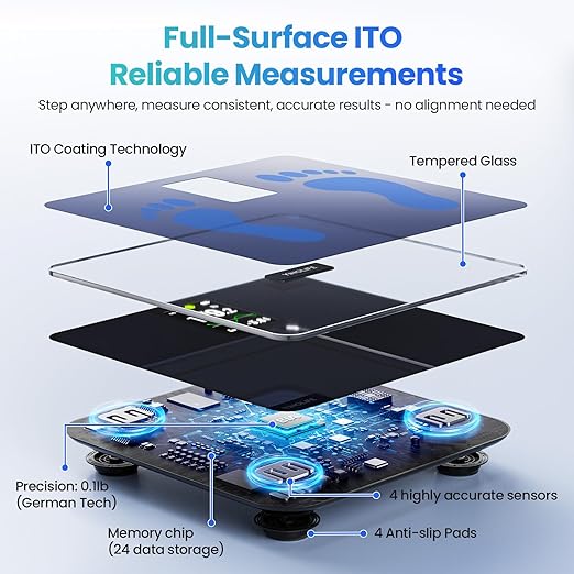 Smart Scale for Body Weight, 4.3" Color Display Digital Weight Scale, High Precision Wi-Fi Bathroom Scale with BMI, Body Fat, Muscle Mass, 20 Body Composition Scale Sync App, 400 lbs, Black