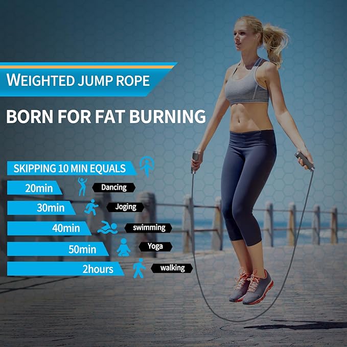 Weighted Jump Rope for Men，Women and kids(1LB), Jump Ropes for Fitness, Speed Skipping Rope, Gym,Indoor/Outdoor - Fitness, Workout, Boxing,crossfit