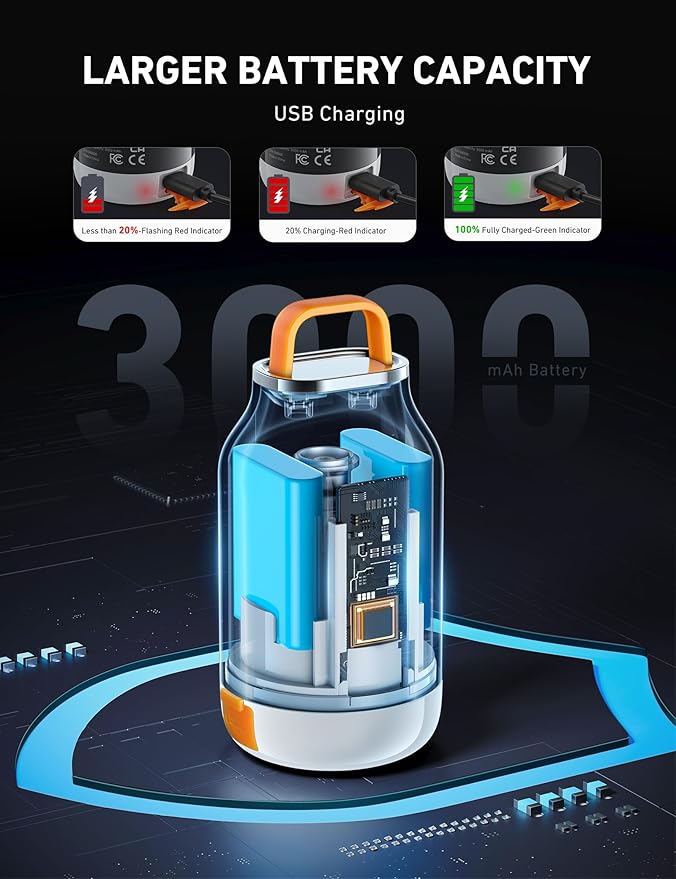 AstroAI Mini Air Pump for Inflatables with 3000mAh Battery Air Mattress Pump with Camping Lantern Electric Air Pump with 5 Nozzles Inflate & Deflate Air Mattress, Vacuum Storage Bags