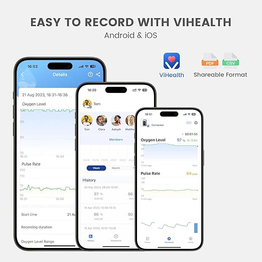 Vibeat Fingertip Pulse Oximeter with Bluetooth, Blood Oxygen Saturation Monitor with APP, Finger SPO2 Meter with Batteries and Lanyard, Gray