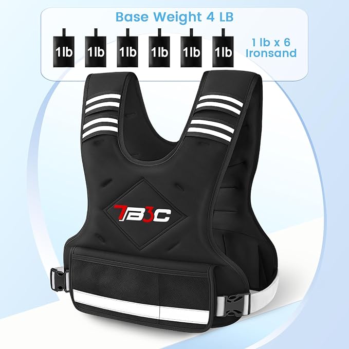 Adjustable Weighted Vest for Men and Women,04-10lb/11-20lb/20-32lb Vest with 6 Ironsand Weights for Strength Training,Body Weight Vest Exercise Set for Running, Walking and Home Workouts