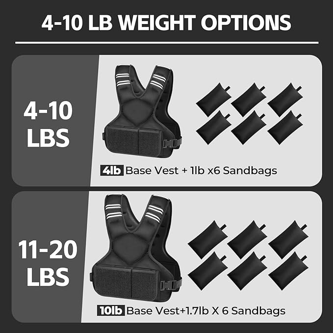 Adjustable Weighted Vest, 4-10lb Vest with 6 Ironsand Weights and Large Pocket, Weight Vest for Men Women Strength Training, Running, Walking