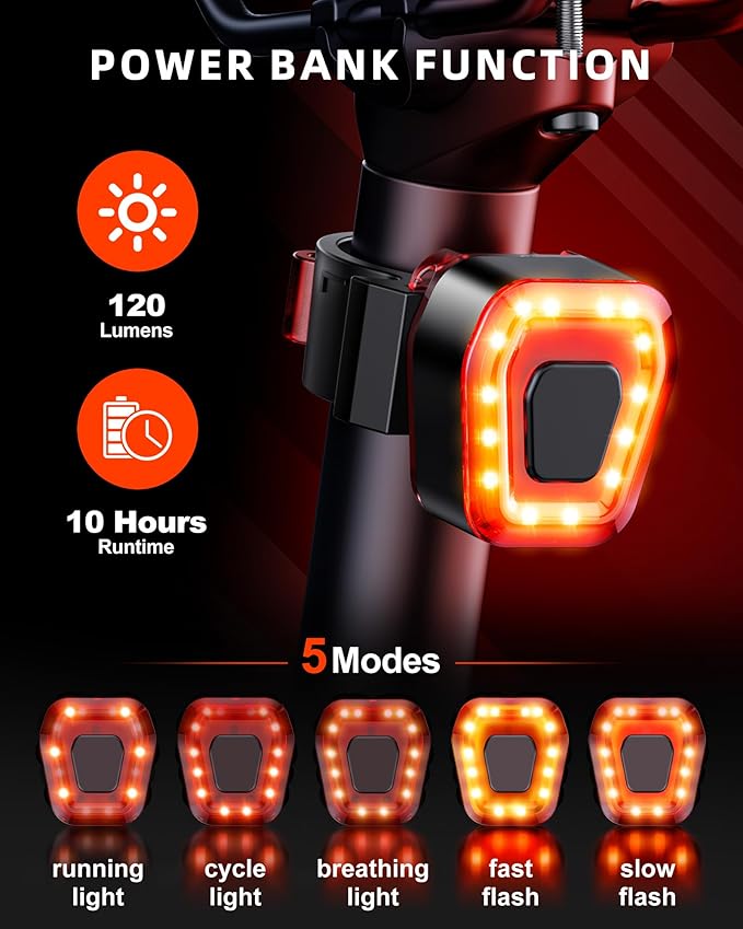 Super Bright Bike Lights for Night Riding, USB Rechargeable Mountain Bicycle Headlight, Waterproof, 6+4 Light Modes Bike Light Set for Cyclists and Commuters