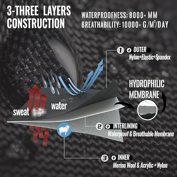 Waterproof Merino Wool Touchscreen Gloves – 3-Layer Thermal Winter Gloves with Nylon Outer, Windproof & Breathable for Outdoor Sports,Cycling,Hiking,Skiing Unisex