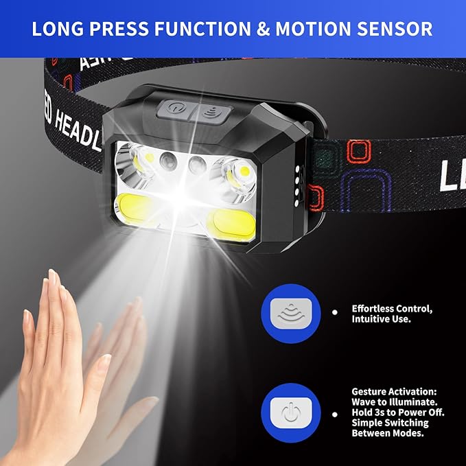 Rechargeable LED Headlamp 2-Pack, 800 Lumens, USB-C, IPX4 Waterproof, 8 Modes, Red & White Light — Lightweight, Adjustable, Hard Hat Clips Included; for Camping, Hiking, Running, Fishing & Repairs