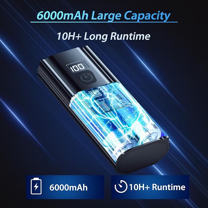 Rechargeable Bike Lights for Night Riding High Lumens with 2 Pack Taillight, Super Bright Bicycle Headlight & Tail Light Set, Safety Light Front and Back Cycling