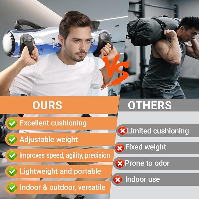 Heavy Duty Adjustable Aqua Bag - Durable Water Filled Training Aqua Bags for Strength Core & Full Body Workouts - Portable Fitness Equipment - Home Gym Outdoor Water Weights Sandbag Alternative