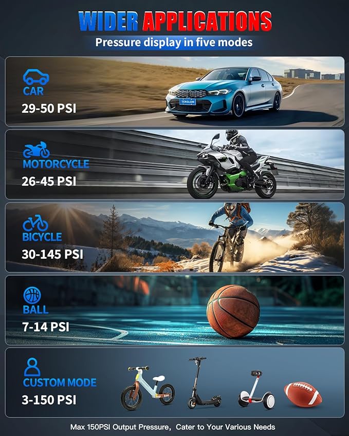 Tire Inflator Portable Air Compressor Cordless Tire Air Pump for Car 150PSI Mini Smart Inflator Fast Inflation and Auto Shutoff with Digital Pressure Gauge LED Light USB Port for Bike Motorcycle Ball