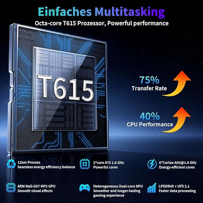 Android 15 Tablet, 2025 Upgraded 11 inch Android Tablets with Keyboard, 24GB+256GB+2TB Expand, Support Face Unlock+18W Fast Charging, Octa-Core CPU,Dual WiFi6, Dual Camera,8000mAh Battery, Green