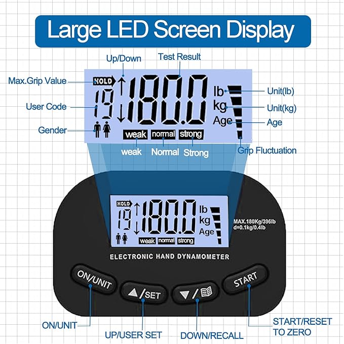 Hand Grip Strength Tester Trainer, 396lbs/180kg Hand Grip Dynamometer with LCD Display, Ideal for Sports, School, and Home Use(Battery Version)