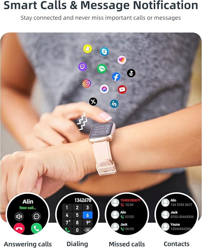 Parsonver Fitness Tracker with Step Counter/Calories/Stopwatch, Health Activity Tracker with Heart Rate Sleep Monitor, IP68 Waterproof Smart Watch 110+ Sport Modes Pedometer Watch for Women, Rose Gold