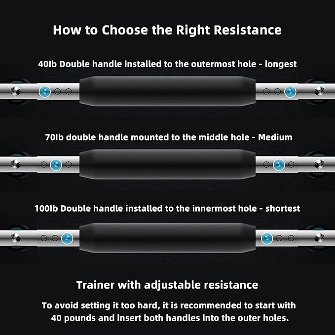 Twister Arm Trainer, 40-100lb Adjustable Chest & Arm Workout Tool, Compact Twister Arm Strengthener, Chest Trainer Equipment for Men, Shoulder Muscle Training Fitness Equipment(Blue)