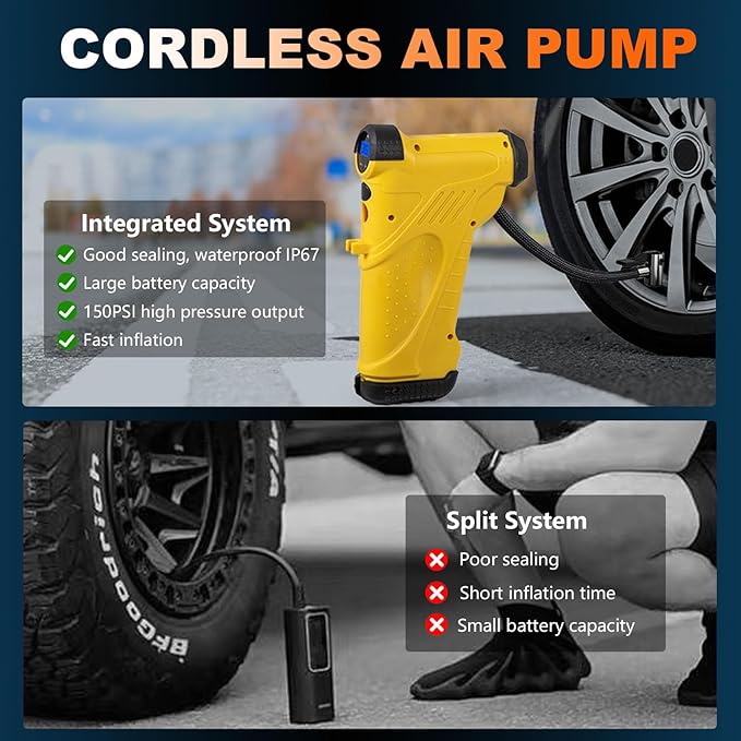 Tire Inflator Portable Air Compressor,12V 150PSI Handheld Air Compressor with Gauge,Rechargeable Tire Pump with Digital Gauge & LED Light,Air Pump Emergency for Cars, Bikes, Dirt Bikes,RV