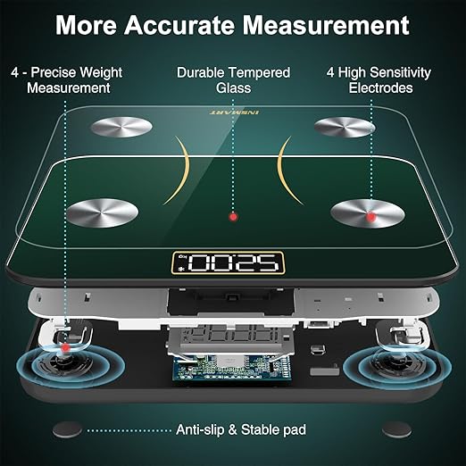 INSMART Smart Scale for Body Weight, Digital Bathroom Scale with BMI, Muscle Mass, Bluetooth Body Fat Scale,17 Body Composition Analyzer with Smart APP Sync Weight Scale, 400 lbs (Green)