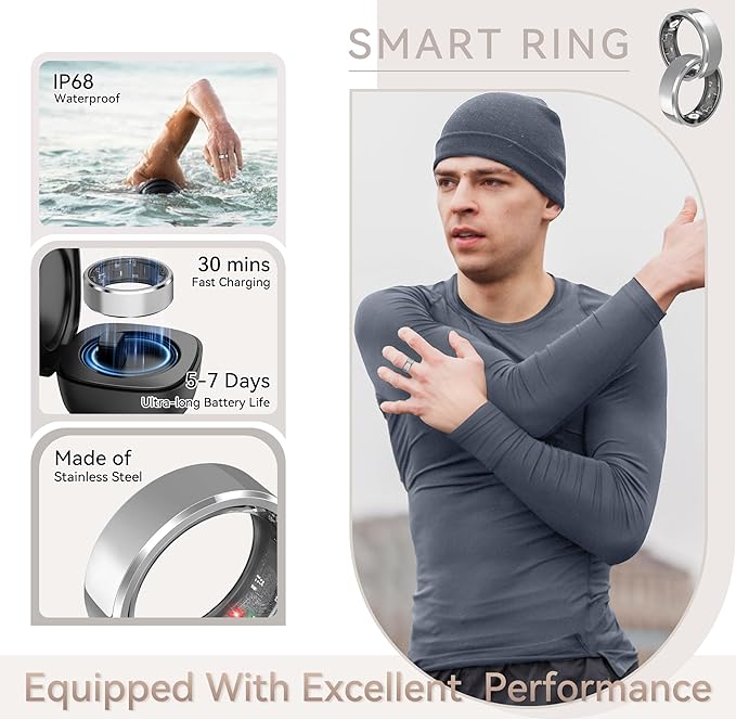 Health Smart Ring for Men Women, Fitness Tracker with Heart Rate/Blood Pressure/Blood Oxygen Monitor,Sleep Tracker,Pedometer, IP68 Waterproof Ring for iPhone&Android, No Subscription (Silver, Size11）