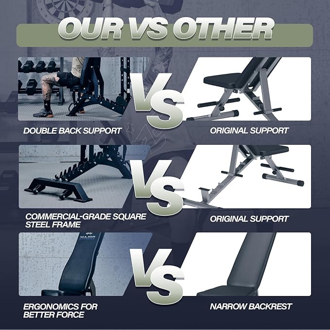 MAJOR FITNESS Weight Bench, Adjustable Workout Bench for Strength Training, Bench Press, and Full-Body Workouts for Home Garage Gym