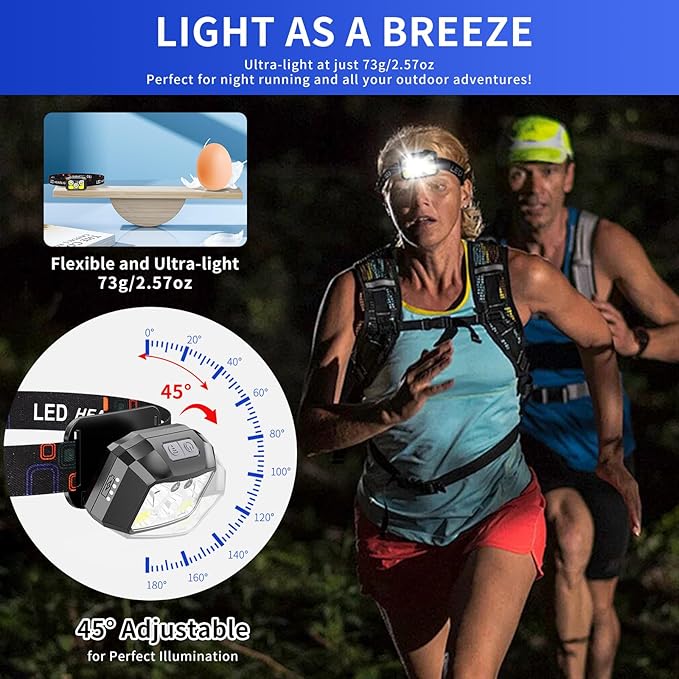 Rechargeable LED Headlamp 2-Pack, 800 Lumens, USB-C, IPX4 Waterproof, 8 Modes, Red & White Light — Lightweight, Adjustable, Hard Hat Clips Included; for Camping, Hiking, Running, Fishing & Repairs