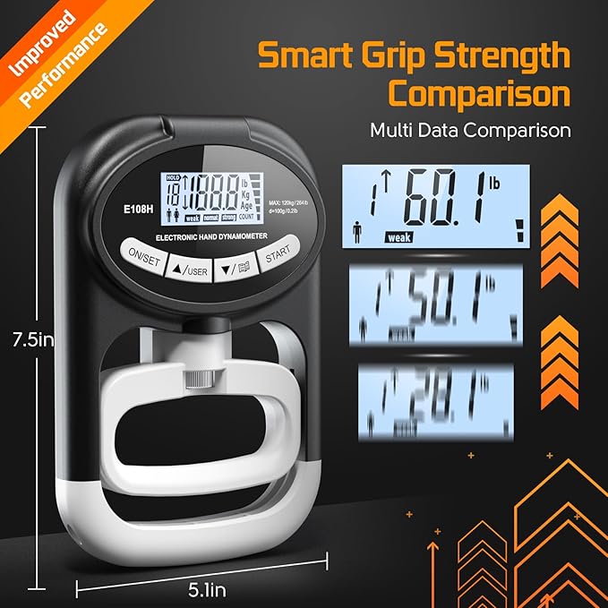 Grip Strength Tester Trainer Dynamometer - Hand Grip Dynamometer with Hand gripper Strengthener Forearm Strengthener Wrist Exerciser for Sports