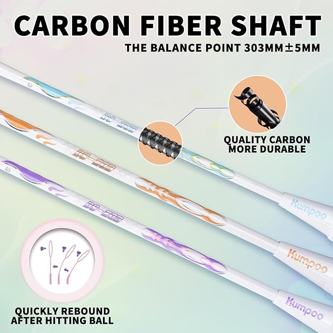 Professional Badminton Racket 5U | Carbon Fiber Badminton Racket Set with Grip Tape & Cover Bag | Pro Badminton Racquet Lightweight for Beginner, Intermediate Players Outdoor Games