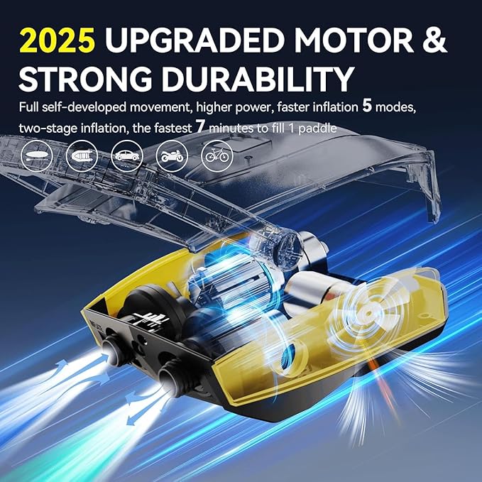 50PSI Paddle Board Pump Electric Portable, Sup Pump with Auto-Off,9 Modes Paddleboard Pump for Stand Up Paddle Board/Car/Kayak/Motorcycle/Bicycle