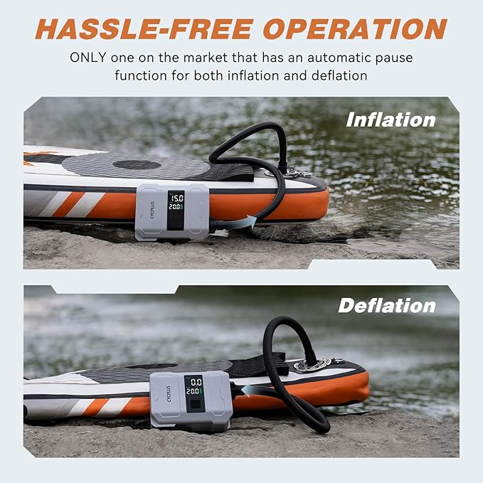 CYCPLUS 20PSI Rechargeable Paddleboard Pump - Intelligent Fast Dual-Stage Inflation, Deflation Function, Auto-Off &Dual LED Display, Suitable for Stand-Up Paddleboard, Inflatable Boat Tent Mattress